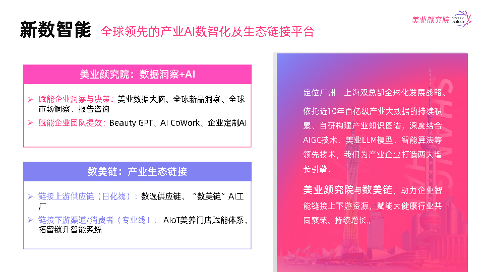 2025年防晒市场消费洞察及趋势风向报告